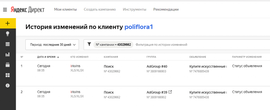 История Яндекс.Директ