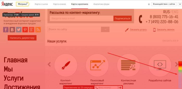 Яндекс.Метрика - аналитики форм
