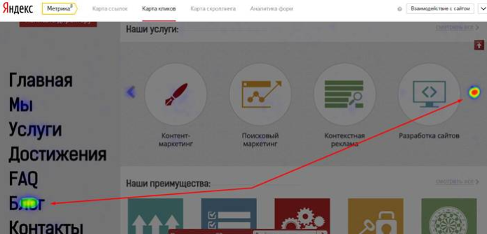 Яндекс.Метрика - карта скроллинга